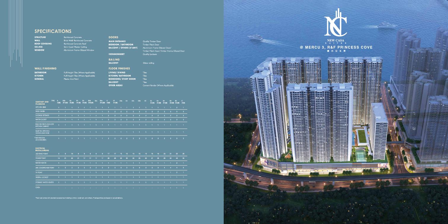 Artist rendering of New Casa Suites at R&F Princess Cove